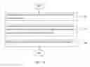 Fig. 14 - SEARCH ENGINE OPTIMIZATION OF DOMAIN NAMES AND WEBSITES