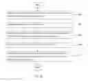 Fig. 17 - SEARCH ENGINE OPTIMIZATION OF DOMAIN NAMES AND WEBSITES