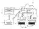 Fig. 01 - IP address and domain name automation of virtual infrastructure