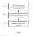 Fig. 09 - IP address and domain name automation of virtual infrastructure
