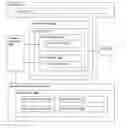 Fig. 01 - OPTIMIZED DOMAIN NAMES AND WEBSITES BASED ON INCOMING TRAFFIC