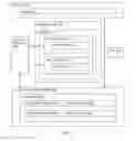 Fig. 02 - OPTIMIZED DOMAIN NAMES AND WEBSITES BASED ON INCOMING TRAFFIC