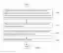 Fig. 04 - OPTIMIZED DOMAIN NAMES AND WEBSITES BASED ON INCOMING TRAFFIC