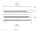 Fig. 05 - OPTIMIZED DOMAIN NAMES AND WEBSITES BASED ON INCOMING TRAFFIC