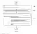 Fig. 06 - OPTIMIZED DOMAIN NAMES AND WEBSITES BASED ON INCOMING TRAFFIC