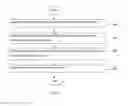 Fig. 07 - OPTIMIZED DOMAIN NAMES AND WEBSITES BASED ON INCOMING TRAFFIC