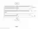 Fig. 08 - OPTIMIZED DOMAIN NAMES AND WEBSITES BASED ON INCOMING TRAFFIC