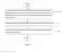 Fig. 12 - OPTIMIZED DOMAIN NAMES AND WEBSITES BASED ON INCOMING TRAFFIC