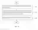 Fig. 14 - OPTIMIZED DOMAIN NAMES AND WEBSITES BASED ON INCOMING TRAFFIC