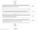 Fig. 15 - OPTIMIZED DOMAIN NAMES AND WEBSITES BASED ON INCOMING TRAFFIC