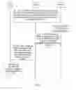 Fig. 04 - Data transmission method and apparatus