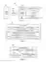 Fig. 02 - Mutually assured data sharing between distrusting parties in a network environment