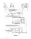 Fig. 07 - Mutually assured data sharing between distrusting parties in a network environment