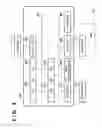 Fig. 03 - Information processing system, information processing apparatus, method of controlling the same, and storage medium