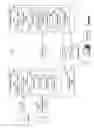 Fig. 02 - Revoking sessions using signaling