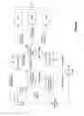 Fig. 05 - Revoking sessions using signaling