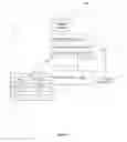 Fig. 06 - Secure cloud based multi-tier provisioning