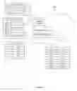 Fig. 08 - Secure cloud based multi-tier provisioning