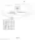 Fig. 09 - Secure cloud based multi-tier provisioning