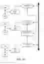 Fig. 03 - Intelligent system for enabling automated secondary authorization for service requests in an agile information technology environment