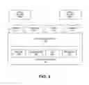 Fig. 05 - Intelligent system for enabling automated secondary authorization for service requests in an agile information technology environment