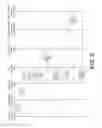 Fig. 03 - Pre-delivery authentication