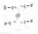Fig. 17 - Secure domain name system