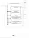 Fig. 02 - Secure data entry via audio tones