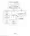 Fig. 08 - Methods and systems for securing proofs of knowledge for privacy