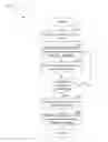 Fig. 01 - Comprehensive authentication and identity system and method