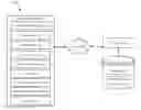 Fig. 01 - One-time access to an automation system