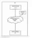 Fig. 01 - SYSTEM AND METHOD FOR SECURITY ENHANCEMENT