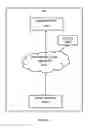 Fig. 02 - SYSTEM AND METHOD FOR SECURITY ENHANCEMENT