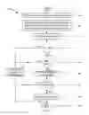 Fig. 04 - Method of host-directed illumination and system for conducting host-directed illumination