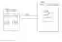Fig. 01 - Method of providing real-time secure communication between end points in a network
