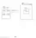 Fig. 07 - Method of providing real-time secure communication between end points in a network