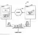 Fig. 01 - Protecting against malicious modification in cryptographic operations