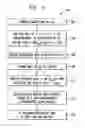 Fig. 03 - Protecting against malicious modification in cryptographic operations