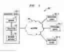 Fig. 04 - Protecting against malicious modification in cryptographic operations