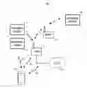 Fig. 01 - Setup of multiple IoT network devices
