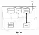 Fig. 27 - Setup of multiple IoT network devices