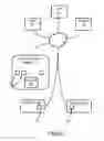 Fig. 02 - Remote blind hashing