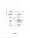 Fig. 07 - Remote blind hashing