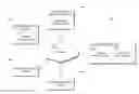 Fig. 01 - Prevention of query overloading in a server application