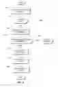 Fig. 05 - Prevention of query overloading in a server application