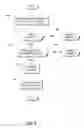 Fig. 06 - Prevention of query overloading in a server application