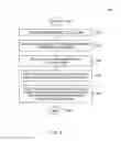 Fig. 03 - PRIVACY-AWARE PERSONAL DATA STORE