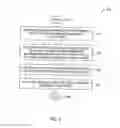 Fig. 06 - PRIVACY-AWARE PERSONAL DATA STORE