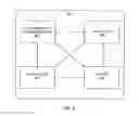 Fig. 07 - PRIVACY-AWARE PERSONAL DATA STORE
