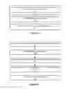 Fig. 07 - Verifying caller authorization using secret data embedded in code